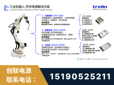 安阳-工业机器人-开关电源解决方案