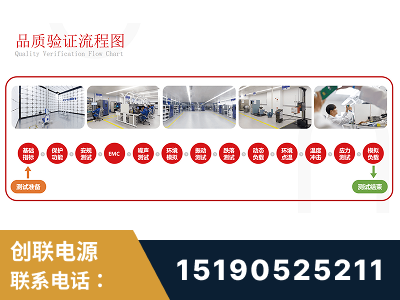 安阳-全流程品质验证体系完善